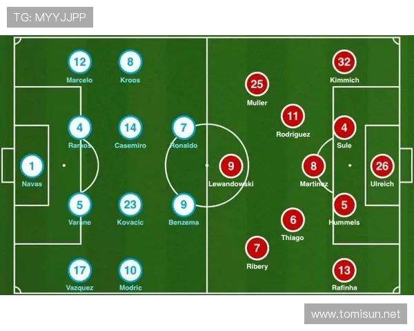 小区级欧冠联赛（欧冠小组赛时间表）sports